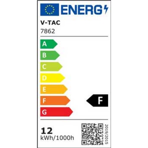 12W LED Panel 230V Backlit Rund Deckenleuchte Kalt- Neutral- Warmweiß Led-Planet Shop Wien