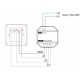Taster Push 1 Zone Dimmer Wandschalter MiBoxer Lichtsteuerung PUSH1