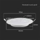 12W LED Panel 230V Backlit Rund Deckenleuchte Kalt- Neutral- Warmweiß Led-Planet Shop Wien