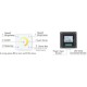 DUAL LED CCT Controller Touch Panel PREMIUM PRO SERIE für DUAL CCT LED Streifen PRO 5 Jahre Garantie GL2402CCT Led-Planet Shop Wien